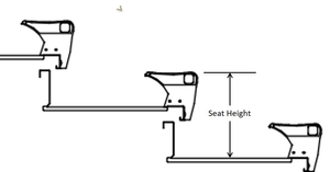 Seat Height