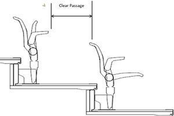 Clear Passage 1 tele