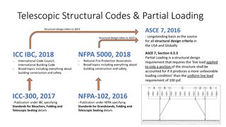 Telescopic Structural Codes Partial Loading 1