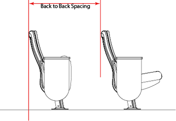 Resource B2B Spacing