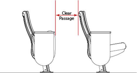 Resource Clear Passage