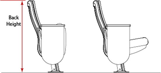 Resource Back Height