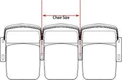 Resource Chair Size